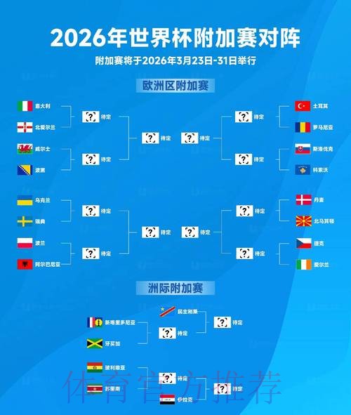 2026世界杯预测分析网页版